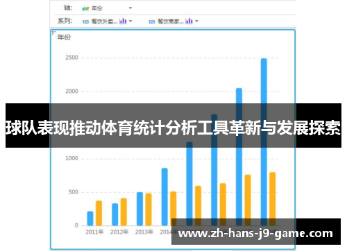 球队表现推动体育统计分析工具革新与发展探索