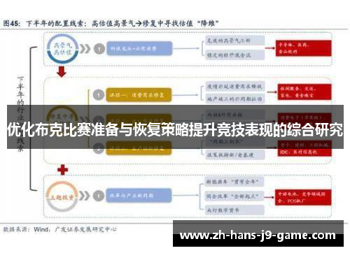 优化布克比赛准备与恢复策略提升竞技表现的综合研究