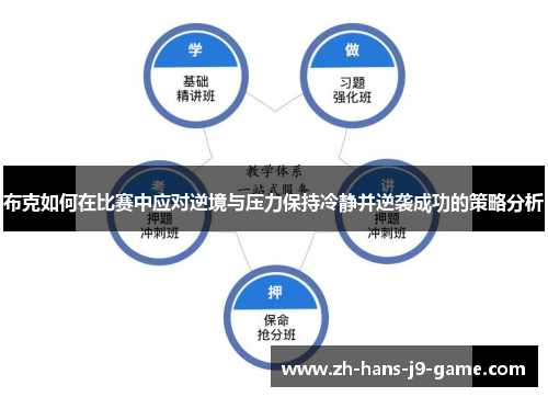 布克如何在比赛中应对逆境与压力保持冷静并逆袭成功的策略分析