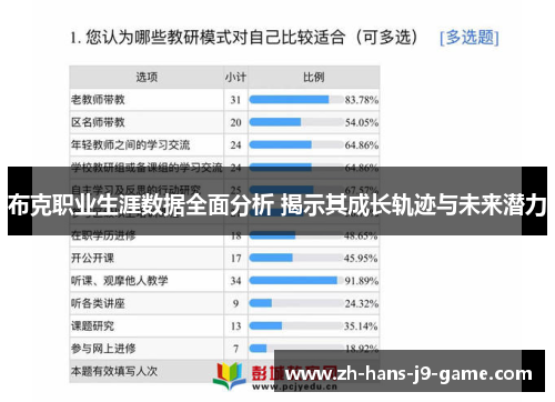 布克职业生涯数据全面分析 揭示其成长轨迹与未来潜力