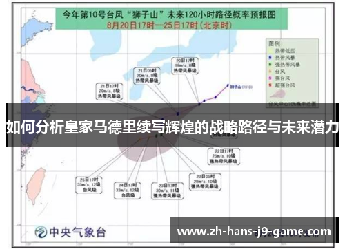 如何分析皇家马德里续写辉煌的战略路径与未来潜力