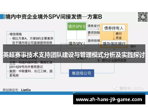 英超赛事技术支持团队建设与管理模式分析及实践探讨