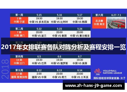2017年女排联赛各队对阵分析及赛程安排一览