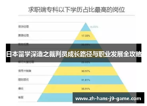 日本留学深造之裁判员成长路径与职业发展全攻略