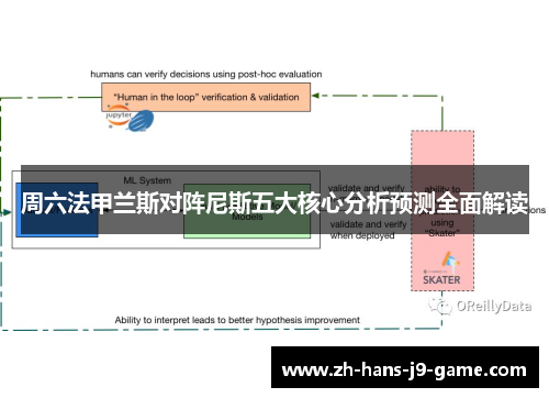 周六法甲兰斯对阵尼斯五大核心分析预测全面解读