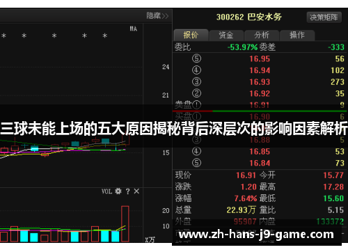 三球未能上场的五大原因揭秘背后深层次的影响因素解析
