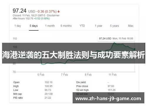 海港逆袭的五大制胜法则与成功要素解析