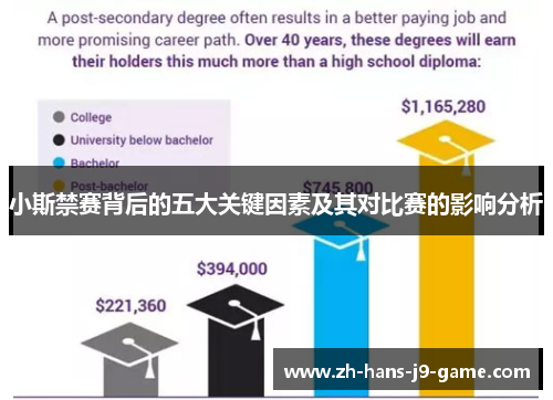 小斯禁赛背后的五大关键因素及其对比赛的影响分析