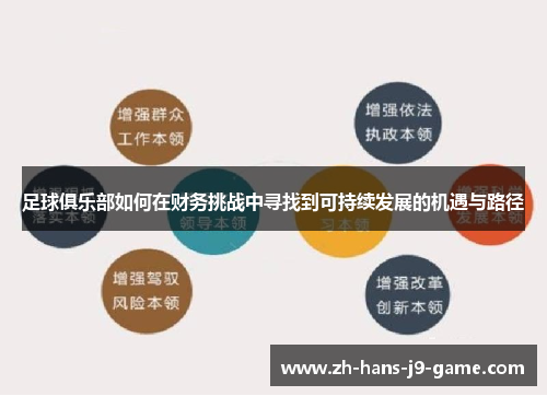 足球俱乐部如何在财务挑战中寻找到可持续发展的机遇与路径 足球俱乐部如何在财务挑战中寻找到可持续发展的机遇与路径