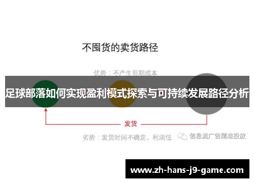 足球部落如何实现盈利模式探索与可持续发展路径分析 足球部落如何实现盈利模式探索与可持续发展路径分析