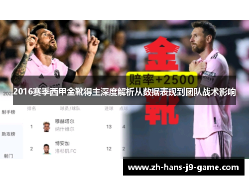 2016赛季西甲金靴得主深度解析从数据表现到团队战术影响