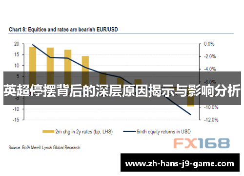 英超停摆背后的深层原因揭示与影响分析