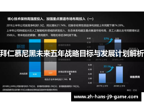 拜仁慕尼黑未来五年战略目标与发展计划解析
