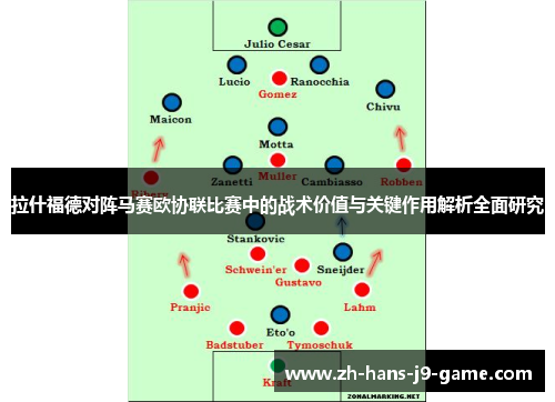 拉什福德对阵马赛欧协联比赛中的战术价值与关键作用解析全面研究