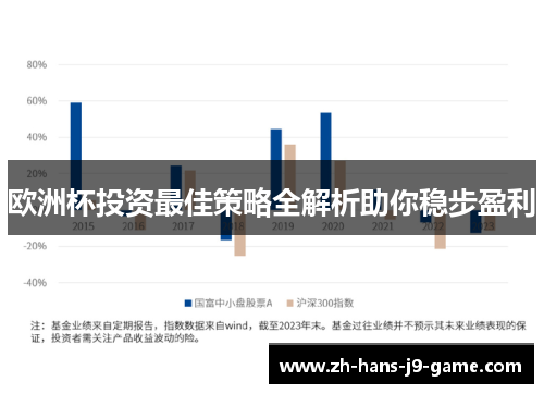 欧洲杯投资最佳策略全解析助你稳步盈利