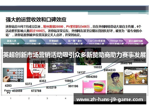 英超创新市场营销活动吸引众多新赞助商助力赛事发展 英超创新市场营销活动吸引众多新赞助商助力赛事发展