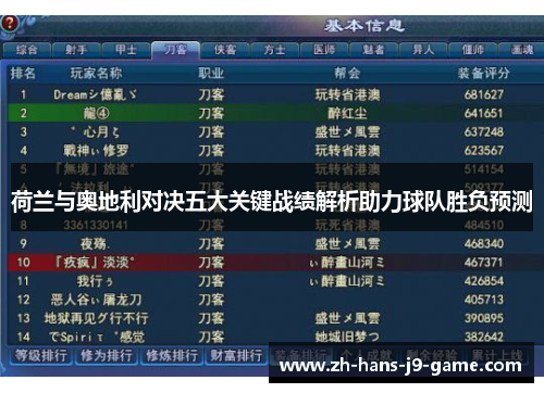 荷兰与奥地利对决五大关键战绩解析助力球队胜负预测 荷兰与奥地利对决五大关键战绩解析助力球队胜负预测
